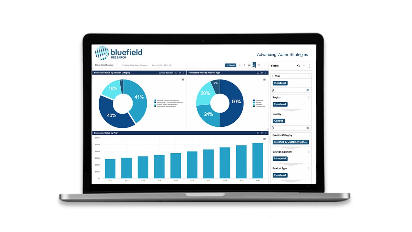 Data Navigator (1-4 Seats)