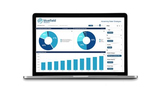 Data Navigator (1-4 Seats)
